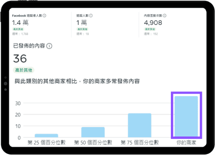 最新文章FB-1